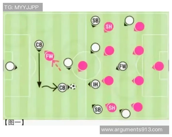 深入分析西安足球队包夹战术的优势与应用策略